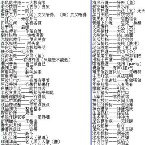 茅廁點燈|廣東話歇後語[四字舉隅]